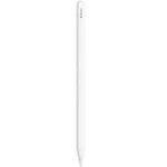 Apple Pencil (2nd Generation)