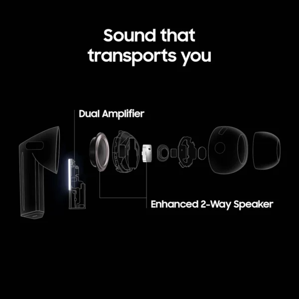 Galaxy Buds3 Pro - Image 4